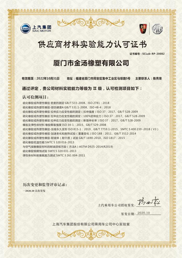 Kingtom Laboratory Accreditation Certificate